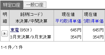 【20150526-3東電株価】