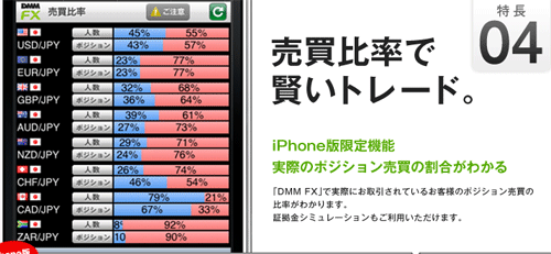 DMM_iPhone比率.gif
